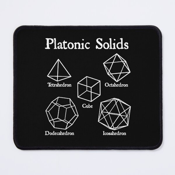 Item preview, Nerdy Vintage Platonic Solids Math Science Teacher White Text designed and sold by MathWare MathClips.