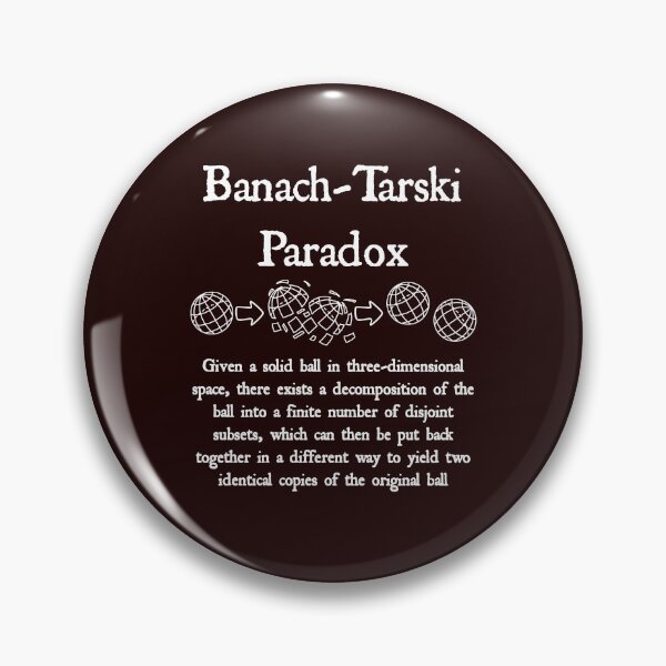 Item preview, Nerdy Vintage Banach-Tarski Paradox Math Science Teacher White Text designed and sold by MathWare MathClips.