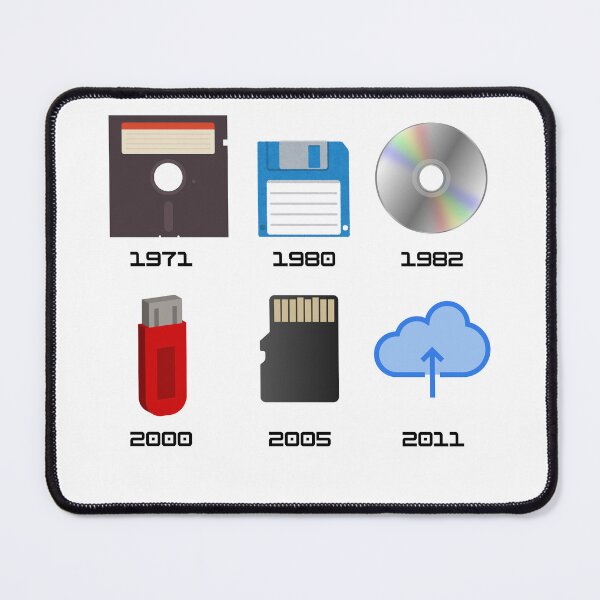 Item preview, Evolution of Media Storage designed and sold by Adventure Sprouts.