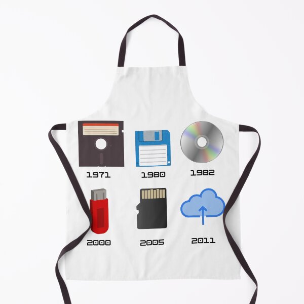 Item preview, Evolution of Media Storage designed and sold by Adventure Sprouts.