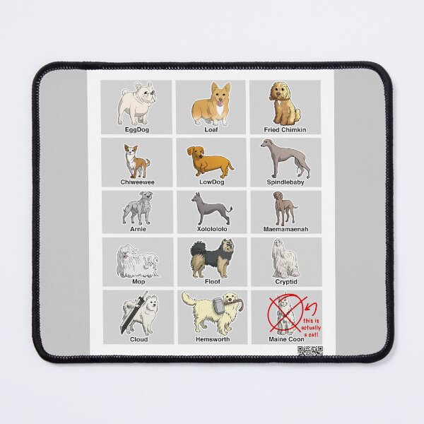 Item preview, Dogs in the Park: a visual guide designed and sold by CJ-Cusack.