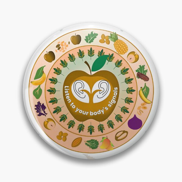Item preview,  Why Choose Raw Knowledge v51.2 designed and sold by DIVINE BODY LIFE .