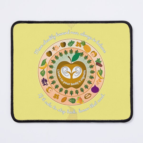Item preview,  Why Choose Raw Knowledge v51.2 designed and sold by DIVINE BODY LIFE .