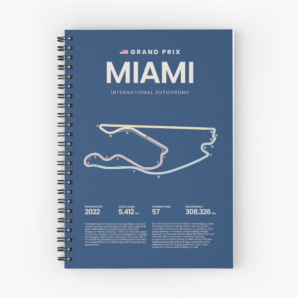 Item preview, Miami International Autodrome Circuit designed and sold by archetype prints.