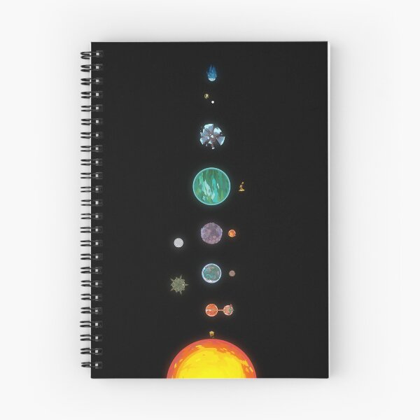 Item preview, Outer Wilds Ship Log Map designed and sold by yunruse.
