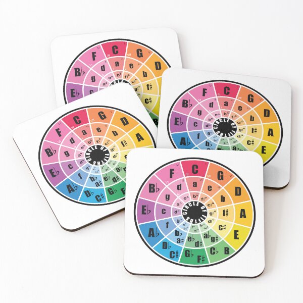 Item preview, Circle of Fifths Chord Progression Chart designed and sold by lovemusicshop.