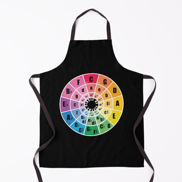 Item preview, Circle of Fifths Chord Progression Chart designed and sold by lovemusicshop.