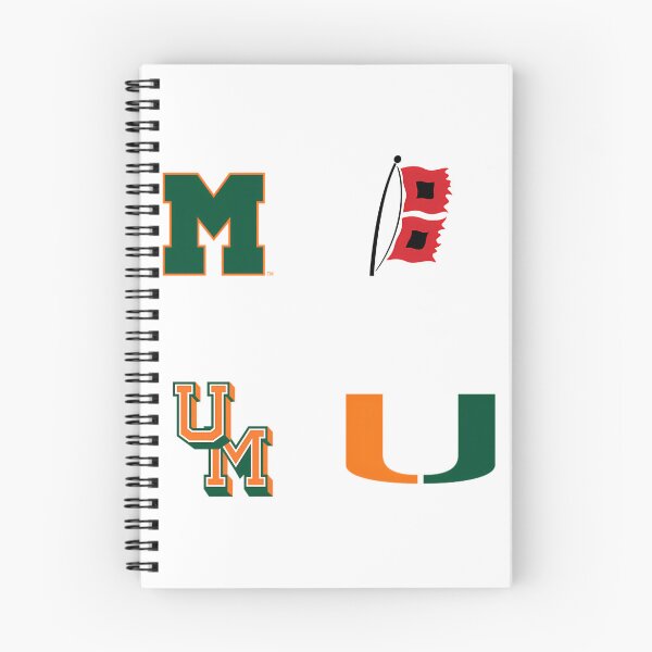 Item preview, Umiami Hurricanes Logo History designed and sold by rand-ylim.