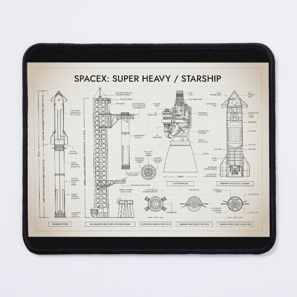 Item preview, SPACEX: Super Heavy / Starship (Ivory Brown) designed and sold by BGALAXY.