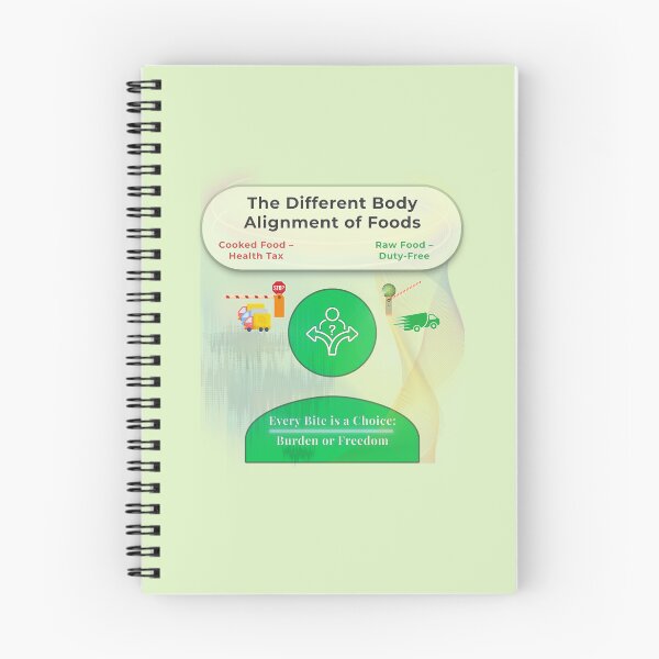 Item preview, Why Choose Raw Knowledge v53.2 designed and sold by DIVINE BODY LIFE .