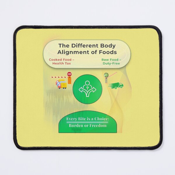Item preview, Why Choose Raw Knowledge v53.2 designed and sold by DIVINE BODY LIFE .