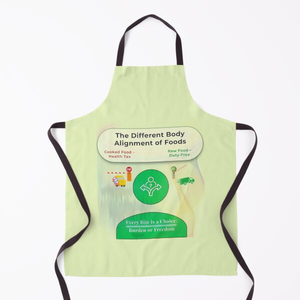 Item preview, Why Choose Raw Knowledge v53.2 designed and sold by DIVINE BODY LIFE .