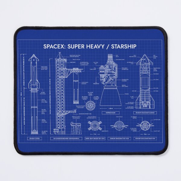 Item preview, SPACEX: Super Heavy / Starship (Blueprint) designed and sold by BGALAXY.