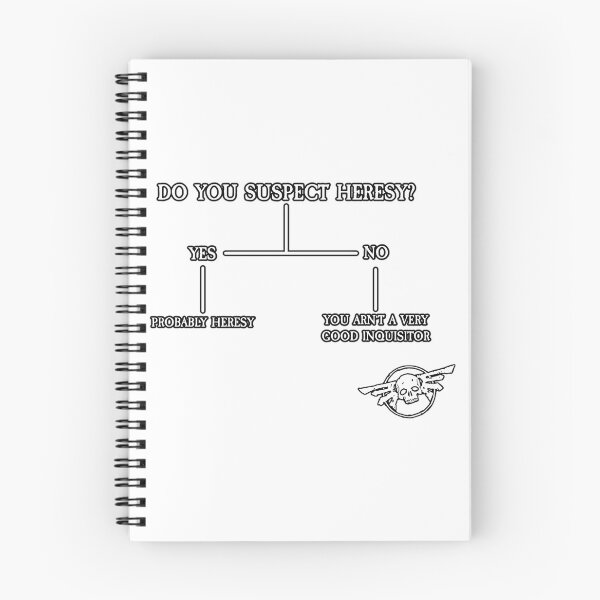 Item preview, Heresy designed and sold by leora-bowens.