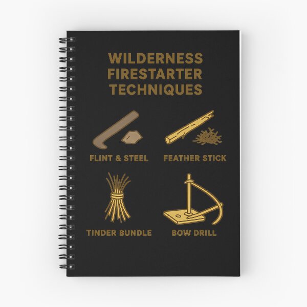 Item preview, Wilderness Firestarter Techniques designed and sold by Tactical Override.