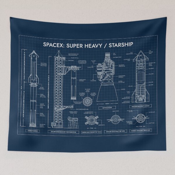 Item preview, SPACEX: Super Heavy / Starship (Navy Blueprint) designed and sold by BGALAXY.