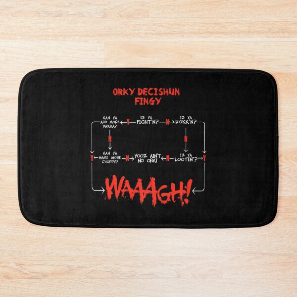 Item preview, Ork Waagh Decision Chart (Decishun Fingy) designed and sold by leora-bowens.