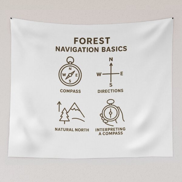 Item preview, Forest Navigation designed and sold by Tactical Override.