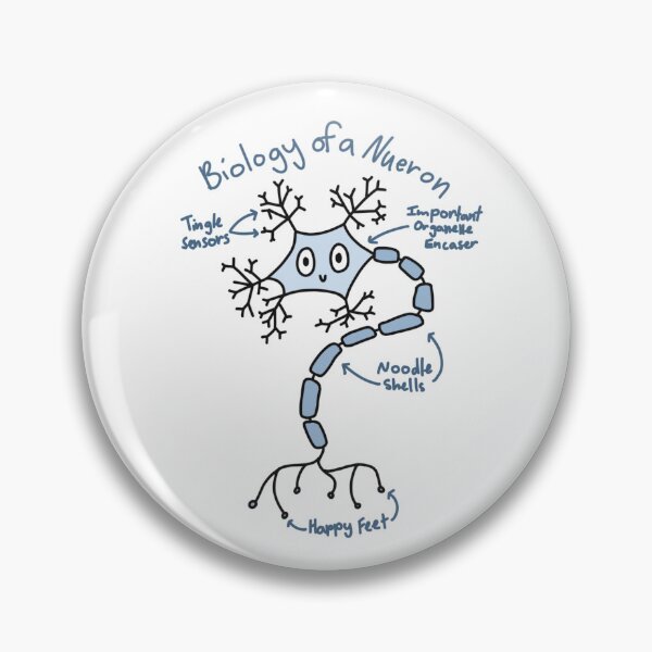 Item preview, Biology of a Neuron designed and sold by Scarlet Can't Draw.