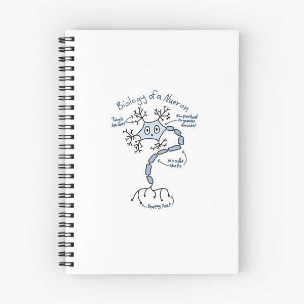 Item preview, Biology of a Neuron designed and sold by Scarlet Can't Draw.
