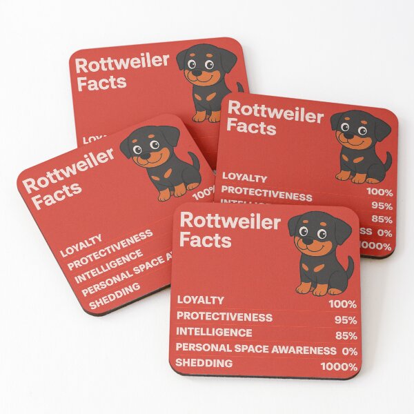 Item preview, Rottweiler Facts designed and sold by 123ks.