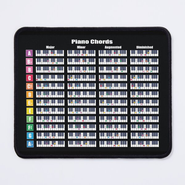 Item preview, Piano Chords - Major, Minor, Augmented and Diminished Chords designed and sold by lovemusicshop.