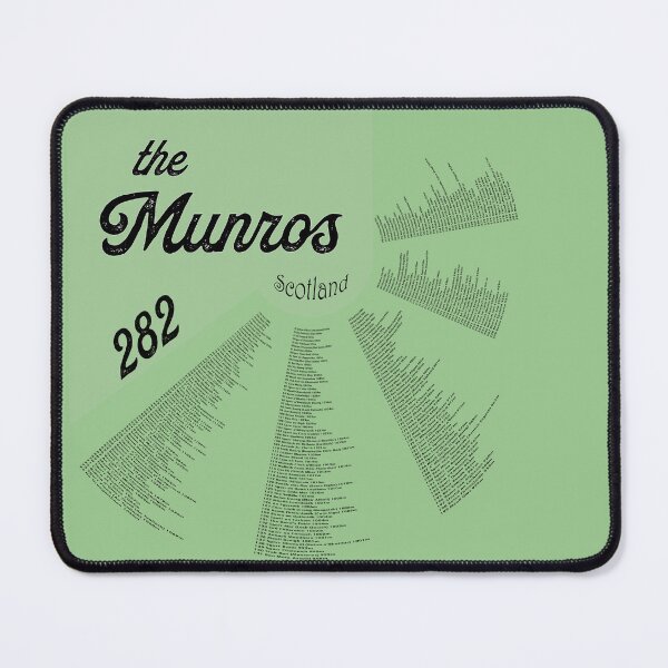 Item preview, the Munros designed and sold by daysray.