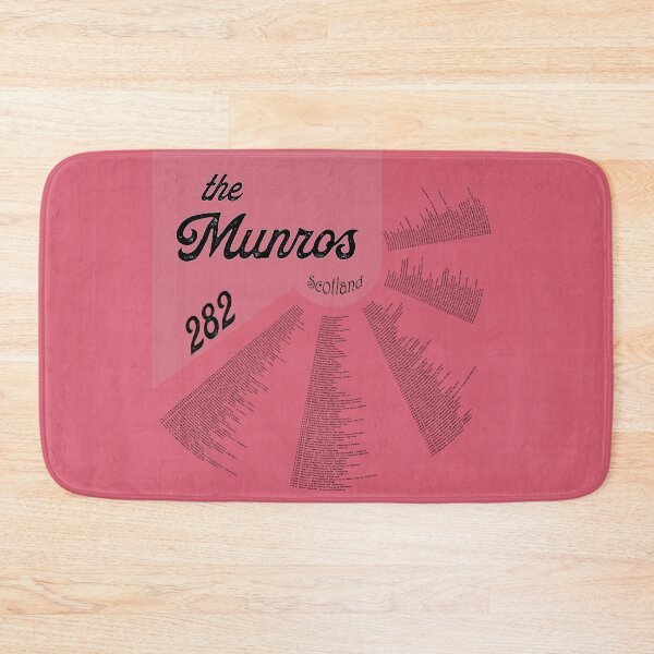 Item preview, the Munros designed and sold by daysray.