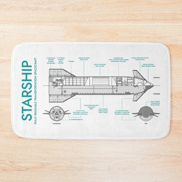 Item preview, Starship Cutaway (Grey and Turquoise Blueprint) designed and sold by BGALAXY.