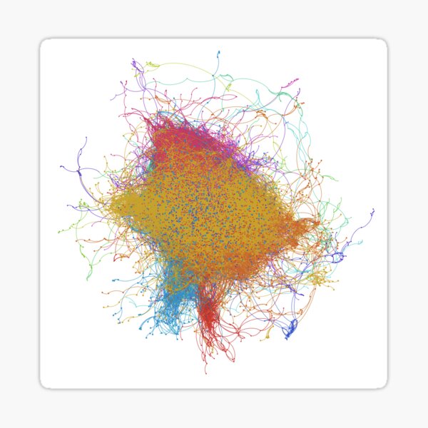 phonological network of english words Sticker