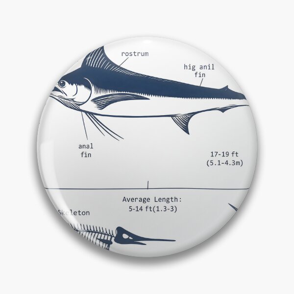 Item preview, BLUE MARLIN FACTS designed and sold by figadesign.