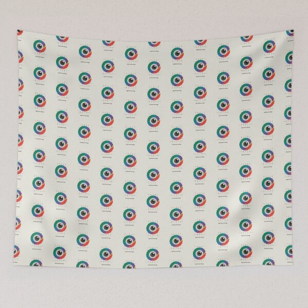 Item preview, Ophthalmology Eye no.1711681 brafdesign  designed and sold by Brafdesign.