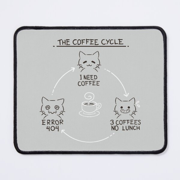 Item preview, The Coffee Cycle designed and sold by World Domination For Cats ®.
