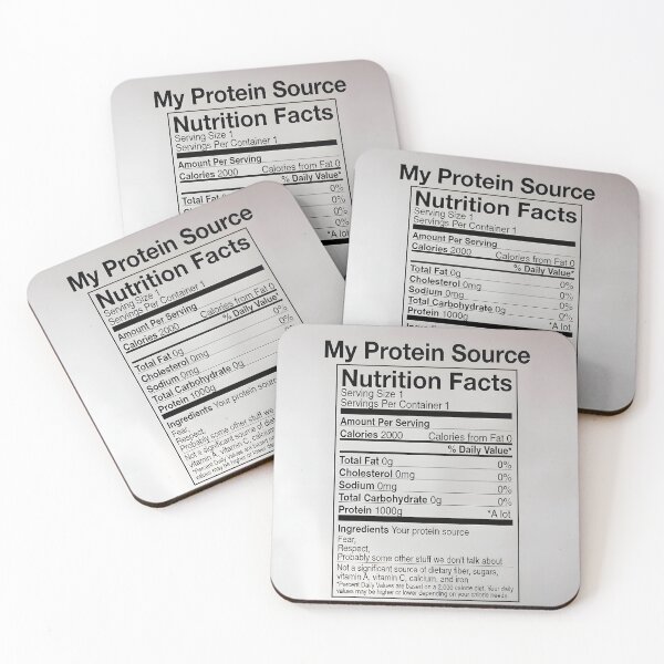 Item preview, Carnivore Nutrition Facts designed and sold by jahiggin.
