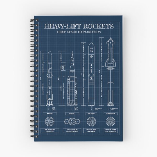 Item preview, Heavy-Lift Rockets comparison (Navy Blueprint) designed and sold by BGALAXY.