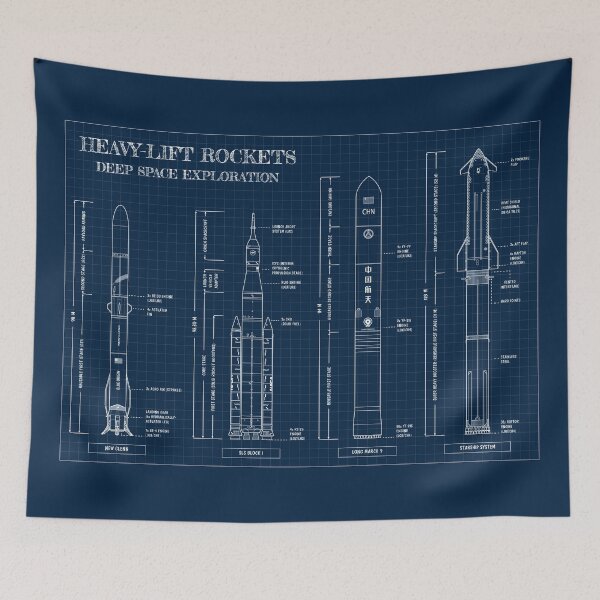 Item preview, Heavy-Lift Rockets comparison (Navy Blueprint) designed and sold by BGALAXY.