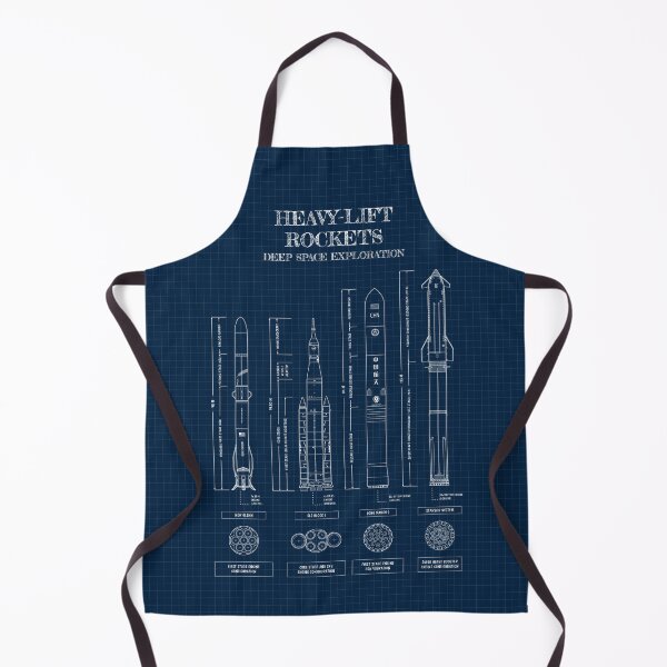 Item preview, Heavy-Lift Rockets comparison (Navy Blueprint) designed and sold by BGALAXY.