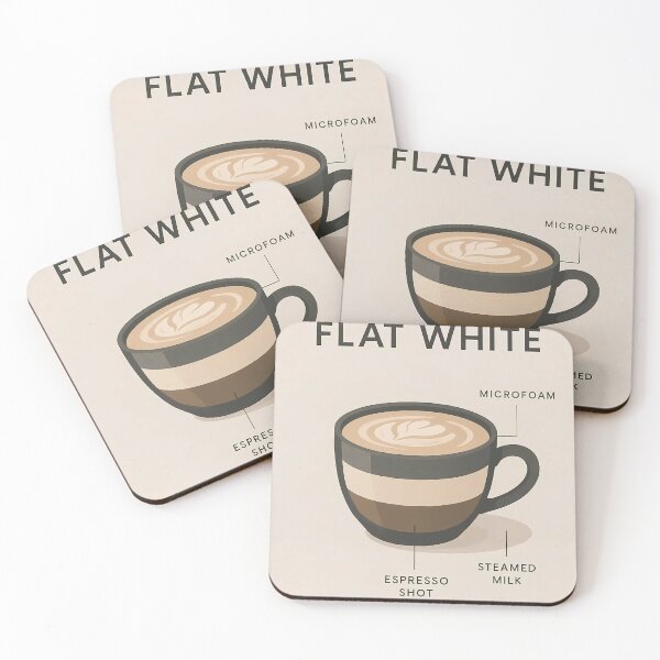 Item preview, Flat White Infographic designed and sold by InklingCo.