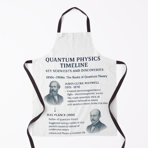 Item preview, Quantum Physics Timeline – Maxwell & Planck Science Shirt designed and sold by Elgic.