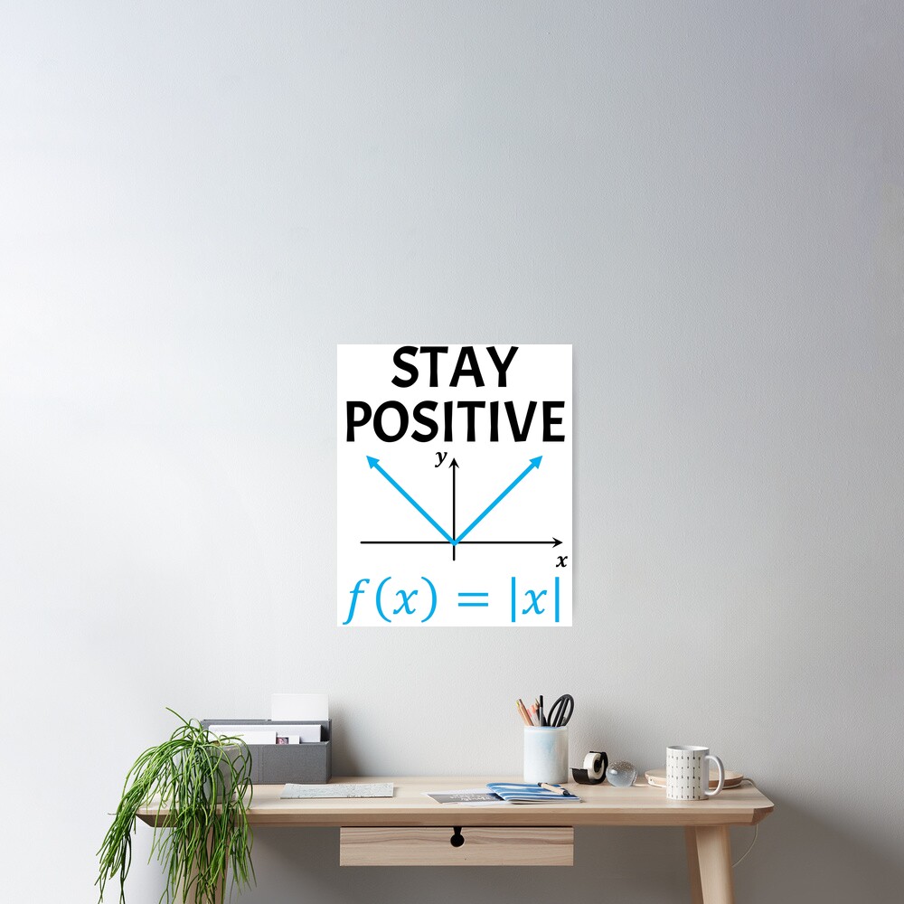 Item preview, Poster designed and sold by MathWarez.
