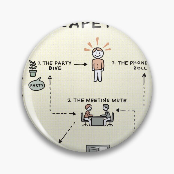 Item preview, Introvert Emergency Escape Plan – Funny Social Anxiety Humor Gift designed and sold by Popstudio85.