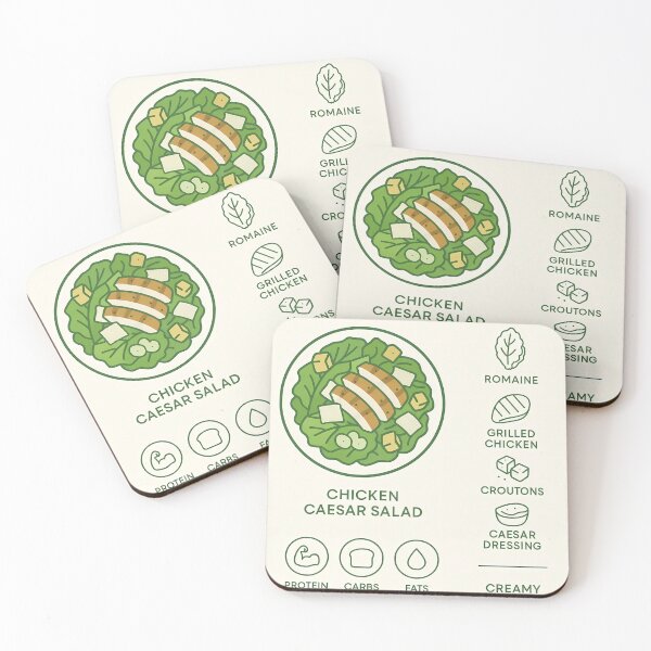 Item preview, Chicken Caesar Salad Infographic designed and sold by InklingCo.
