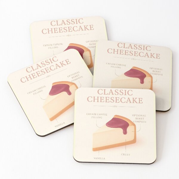 Item preview, Classic Cheesecake Infographic designed and sold by InklingCo.