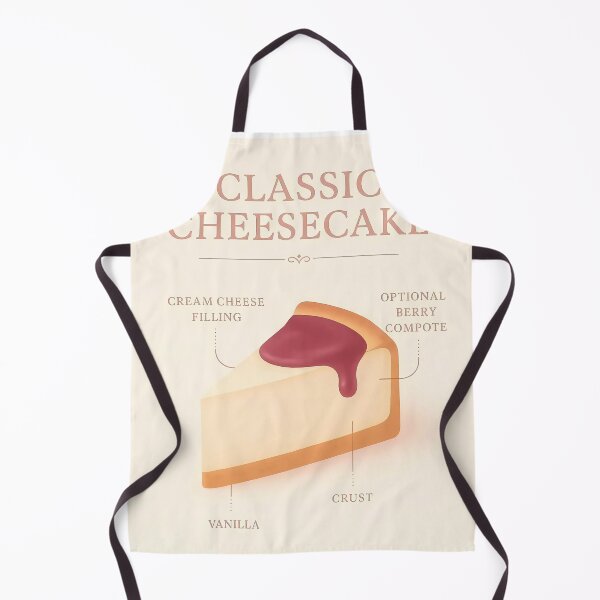 Item preview, Classic Cheesecake Infographic designed and sold by InklingCo.