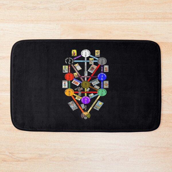 Item preview, Tree of Life Diagram	 designed and sold by mpbqzfls15.