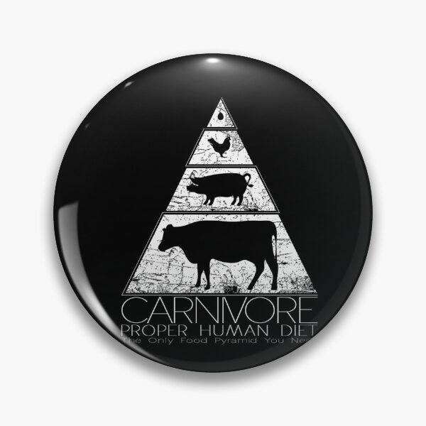 Item preview, Carnivore Food Pyramid designed and sold by uinkvtpsurx96.