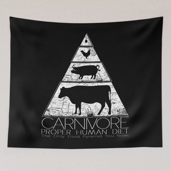 Item preview, Carnivore Food Pyramid designed and sold by uinkvtpsurx96.