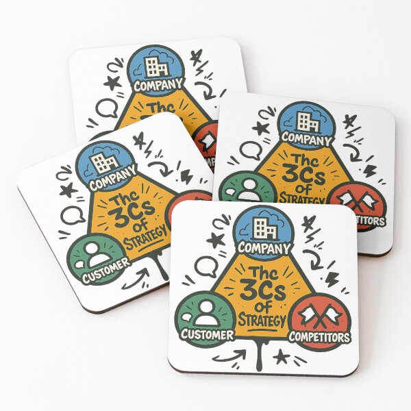 Item preview, Strategic Triangle 3Cs – Company, Customer & Competitors designed and sold by BoldApparel.