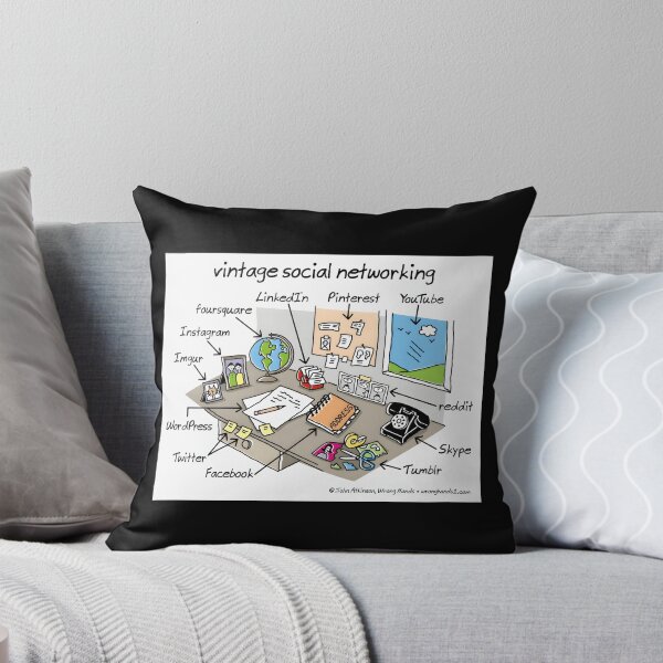 Item preview, Vintage Social Networking designed and sold by ysitrjlco1.