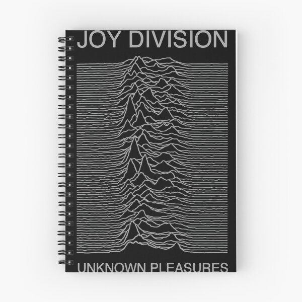 Item preview, Another-Pleasures-Of-Unknown designed and sold by JamesMilerum.